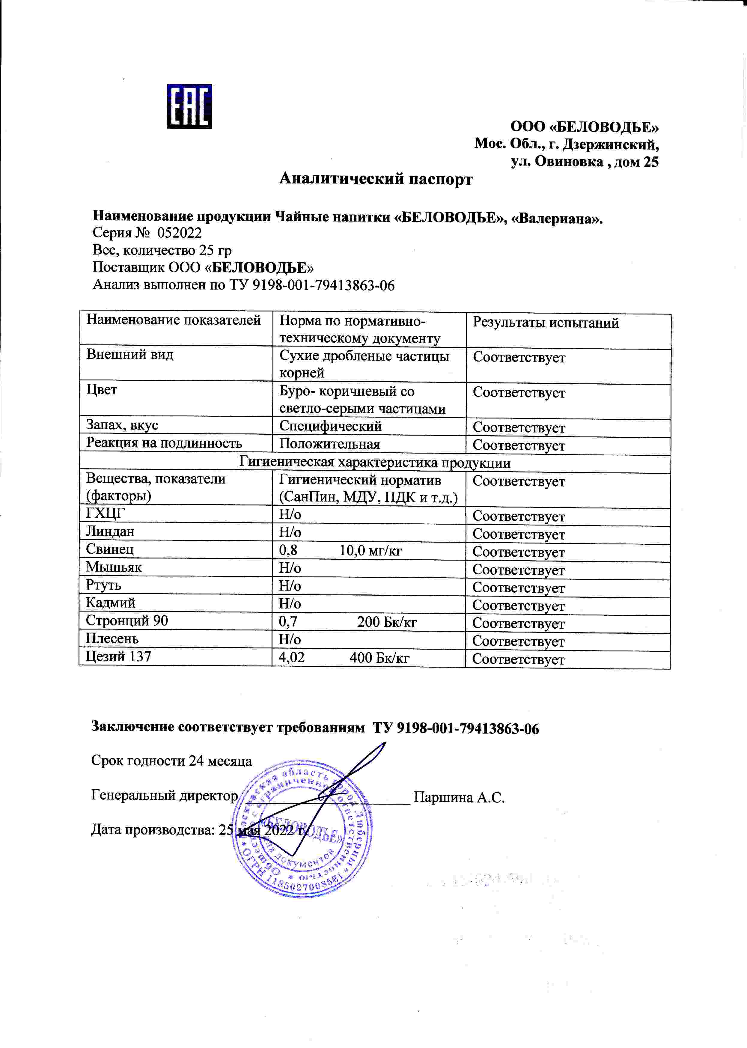 Паспорт №052022